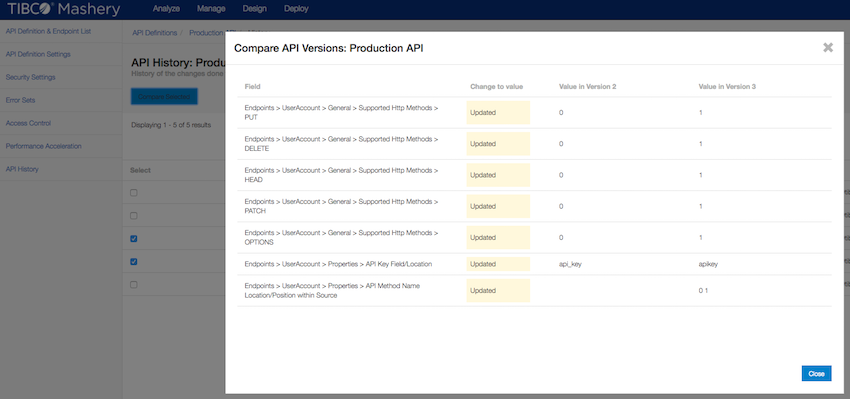 API History